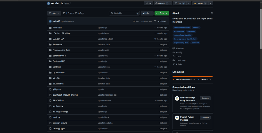 Model Tugas Ahkir image