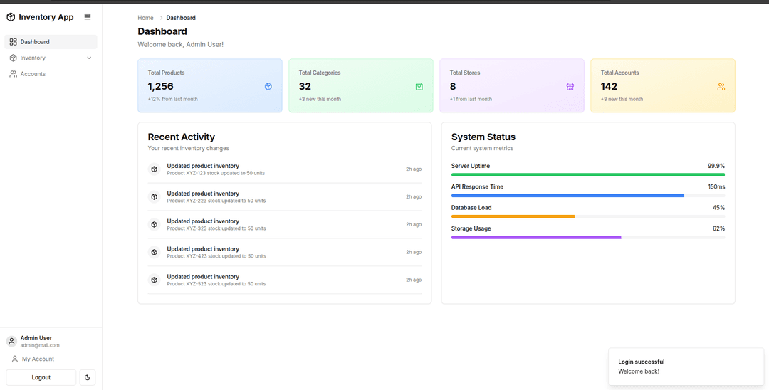 Next Store Inventory Management(SIM) image